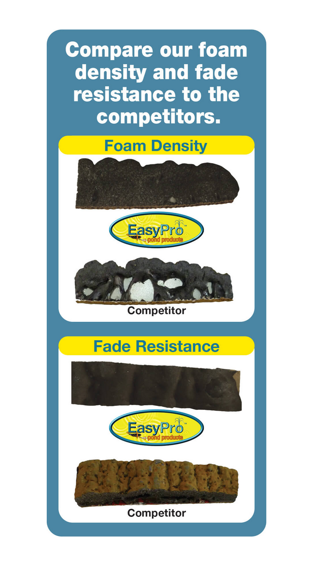 EasyPro Black Waterfall Foam 20 oz.