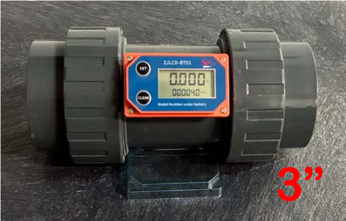 GCTek Flow Meter